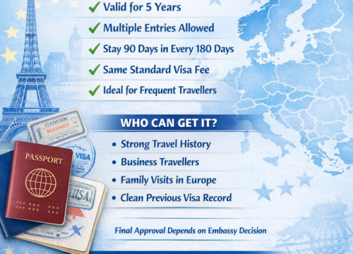 5-Year Schengen Visa Explained: Kaun Eligible Hai, Kaise Apply Karein Aur Kitna Kharcha Aata Hai? (Complete Guide 2026)