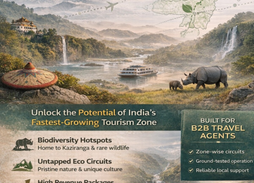 🌿 North East India Tourism – A Strategic B2B Opportunity