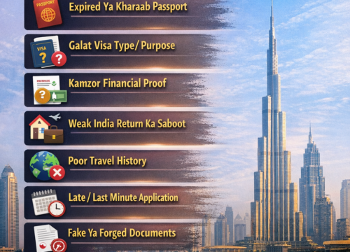 🇦🇪 UAE Visa Rejection Reasons 2026: Indians Sabse Zyada Kaun Si Galtiyan Karte Hain? (Complete Guide)