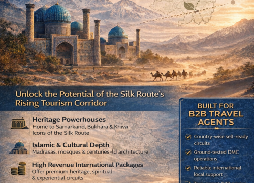Central Asia Tourism – A Strategic International B2B Opportunity