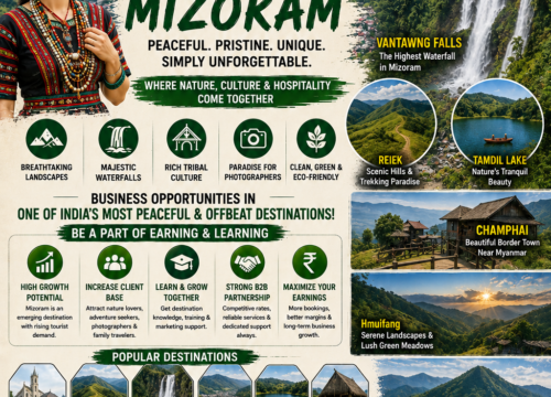 Mizoram – Detailed B2B Travel Guide for Travel Agents | Tour Terminus