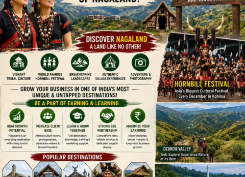 Nagaland – Detailed B2B Travel Guide for Travel Agents | Tour Terminus
