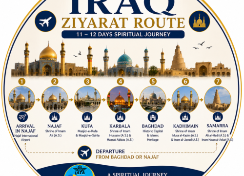From Najaf to Samarra – The Complete Iraq Ziyarat Guide (Complete Guide 2026)